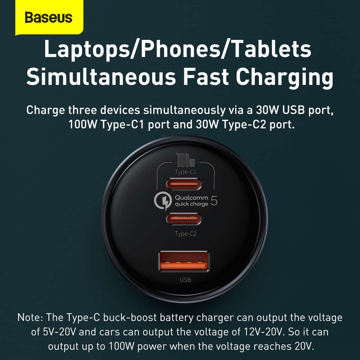 Baseus Qualcomm® Quick Charge™ 5 Technology Multi-Port Fast Charge Car  Charger C+C+U 160W set Gray (with Baseus Xiaobai series fast charging Cable  Type-C to Type-C 100W (20V/5A) 1m Black) - ibaseus.com